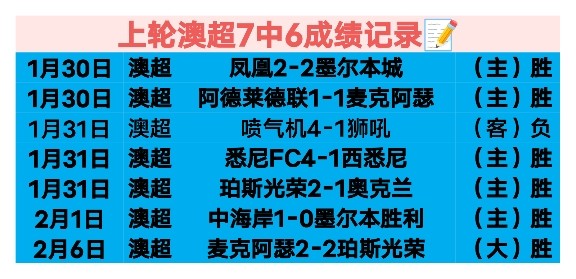 场胜利,专家期号推,质合分析前,世界杯比分,2026世界杯,实时比分,比分直播,赛事分析