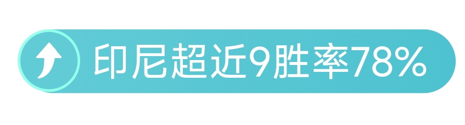 年度,最佳球员竞,争者,世界杯比分,2026世界杯,实时比分,比分直播,赛事分析