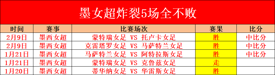 中泰巅峰对,决东道主有,望逆转,世界杯比分,2026世界杯,实时比分,比分直播,赛事分析