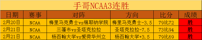 第十五届全,运会,女足资格赛,世界杯比分,2026世界杯,实时比分,比分直播,赛事分析