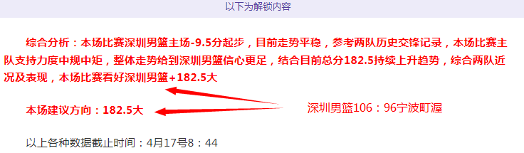 小莫美冠杯,预测,场精选,世界杯比分,2026世界杯,实时比分,比分直播,赛事分析