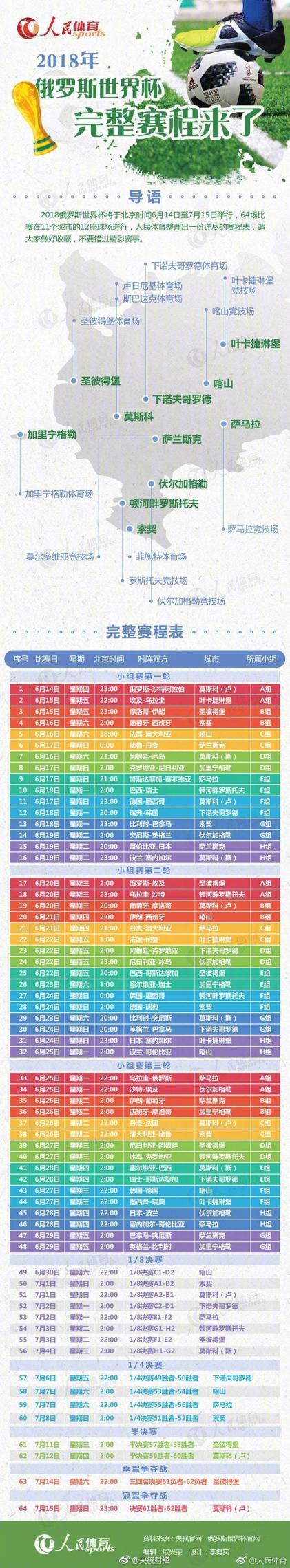 世界杯比分,资讯,2026世界杯,世界杯比分,2026世界杯,实时比分,比分直播,赛事分析