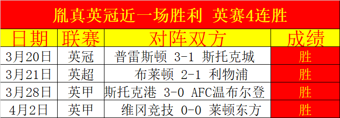 里加,主场对决,专家推荐大,世界杯比分,2026世界杯,实时比分,比分直播,赛事分析