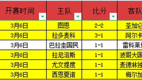 贾奎斯科尔VS百万富翁前瞻