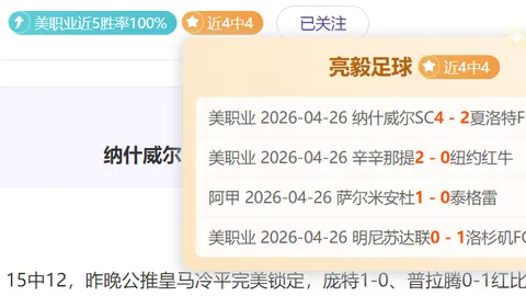 世界杯比分 资讯 001441 dou